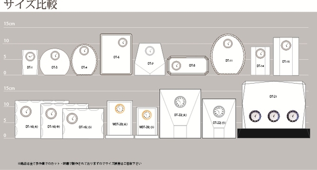 各種サイズ比較