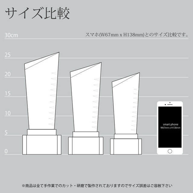 3サイズあります