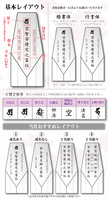 基本レイアウト