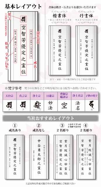 基本レイアウト