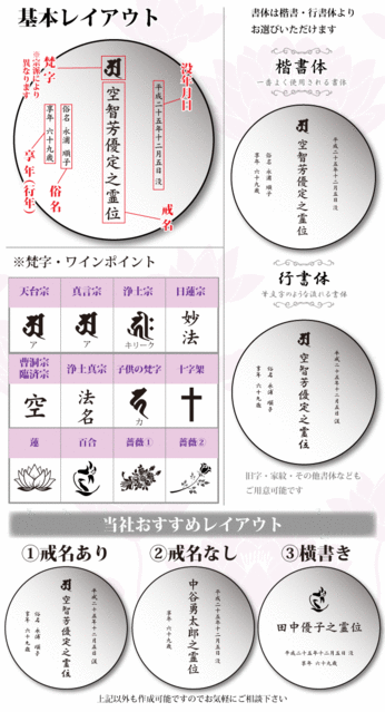 基本レイアウト