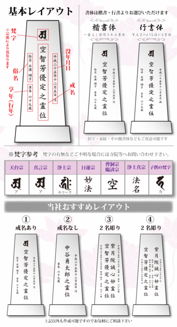 基本レイアウト
