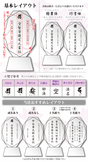基本的なレイアウト