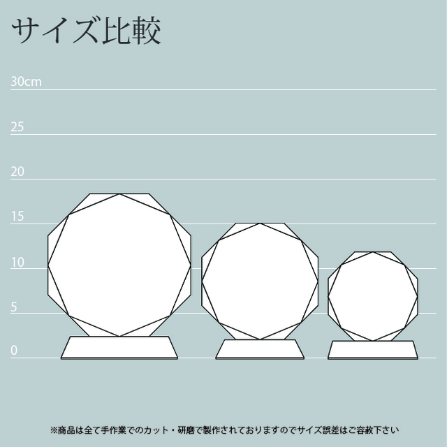 真ん中のサイズです