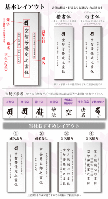 基本レイアウト