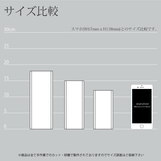 サイズ比較
