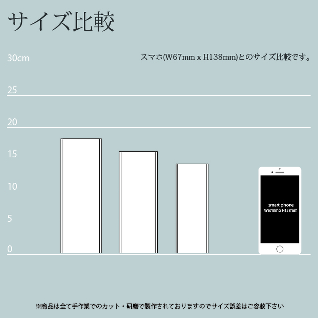 サイズ比較