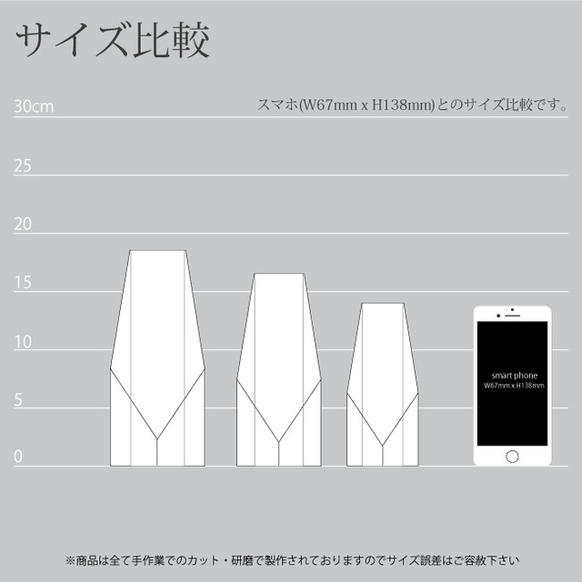 サイズ比較