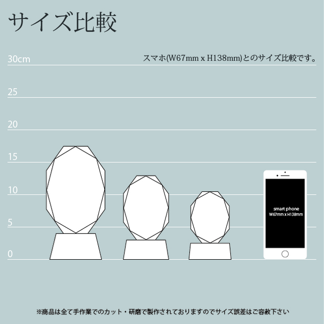 サイズ比較