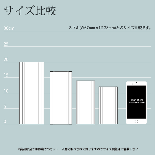 サイズ比較