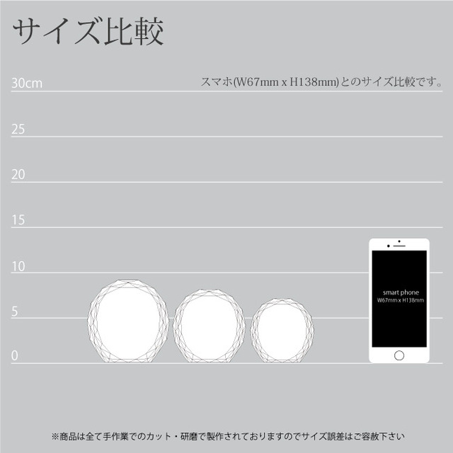 サイズ比較