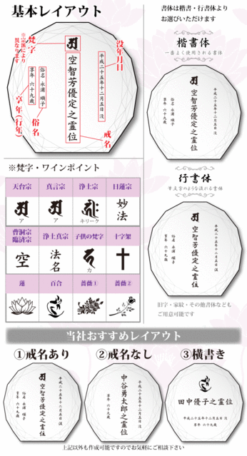 基本レイアウト