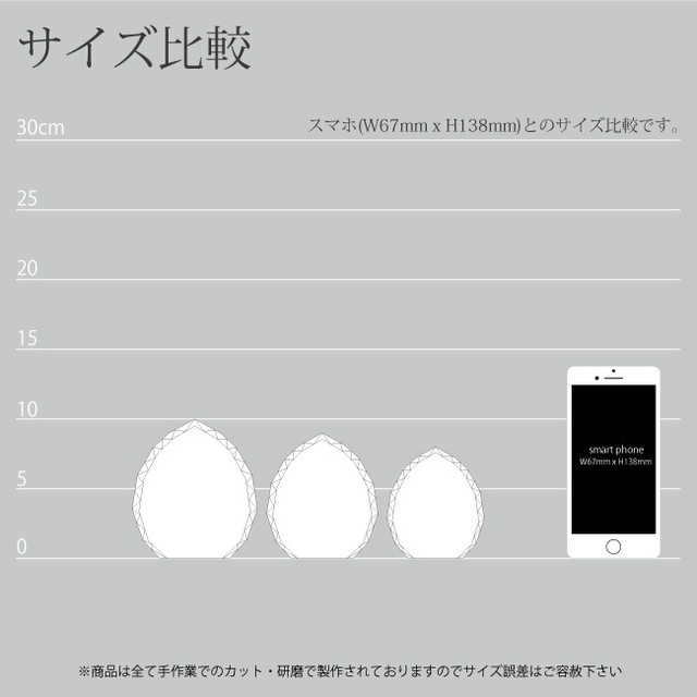 サイズ比較