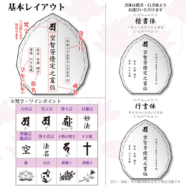 基本レイアウト