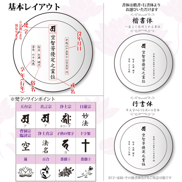 基本レイアウト
