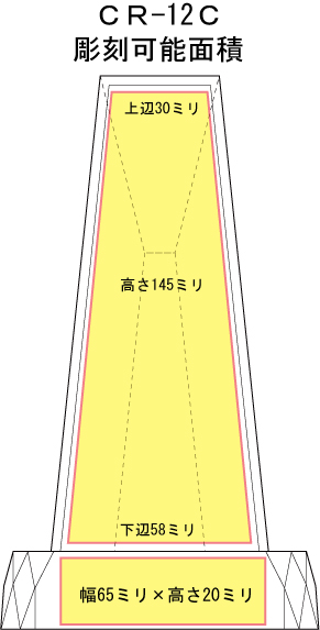 彫刻面積