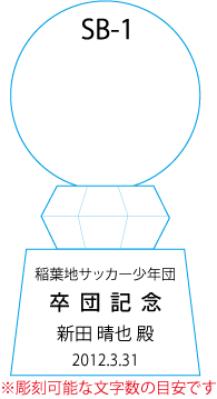 彫刻できる文字数の目安にしてください